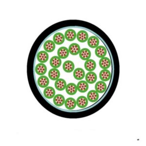 Cable Control 30x18 AWG Gris Apantallado Foil 600V Chaq.FR-PVC Res.UV DW 18 AWG 90Grados Condu Cobre Est. 8KMP130109 I2-250221